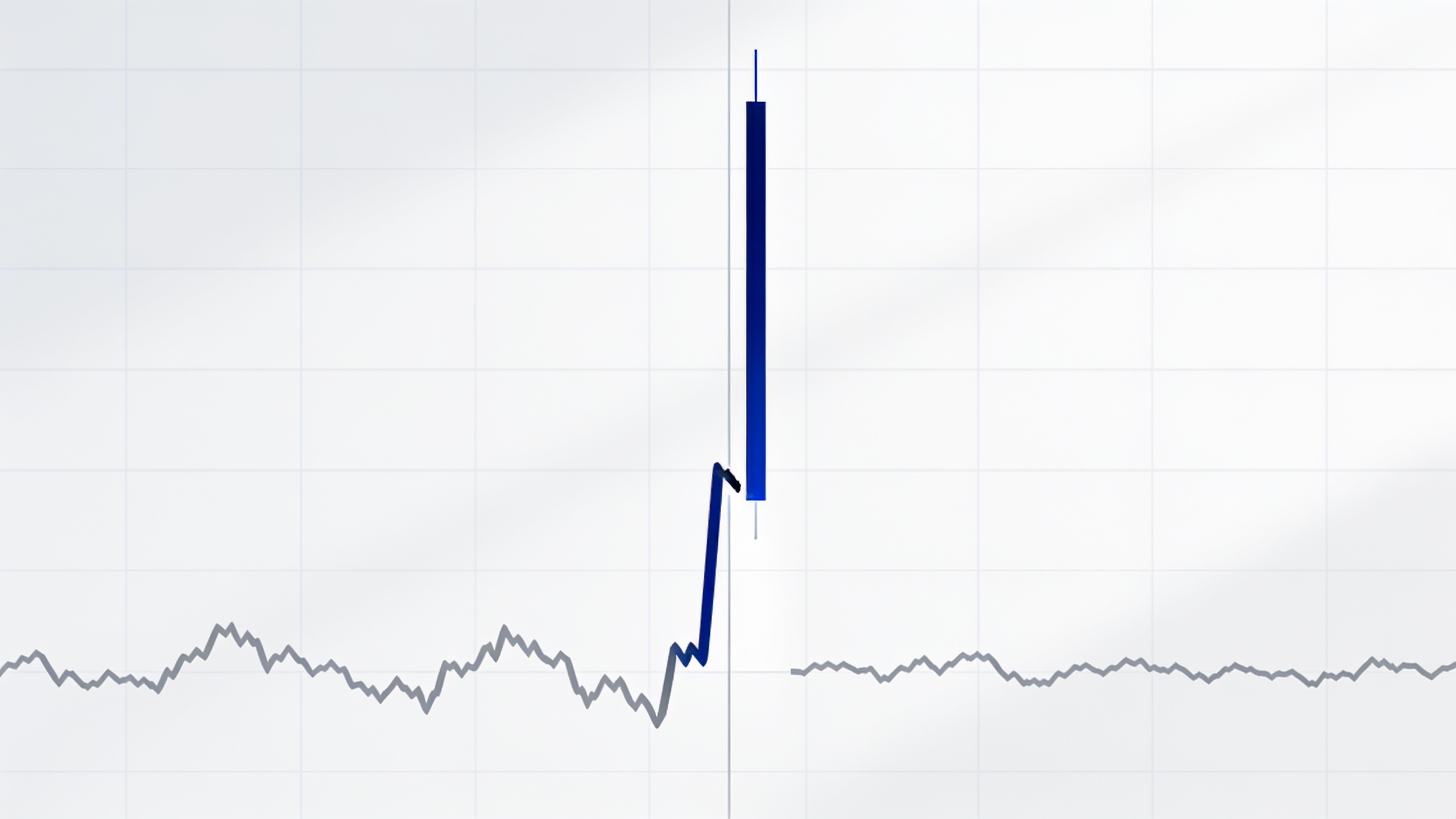 When the calendar moves the market